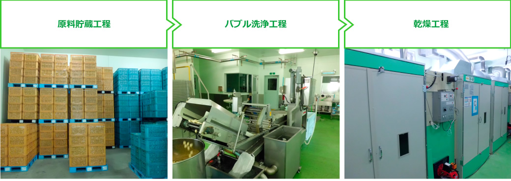 原料貯蔵工程→バブル洗浄工程→乾燥工程