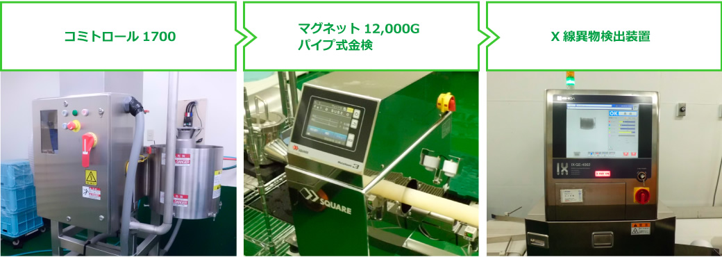 コミトロール1700→マグネット12,000Gパイプ式金検→X線異物検出装置